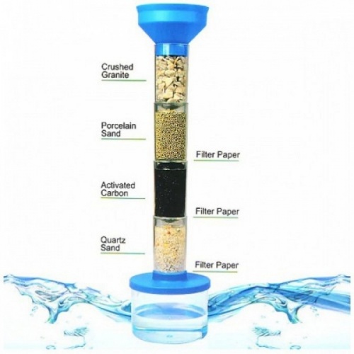 Исследовательский набор Фильтр для очистки воды 4 в 1 фото 4