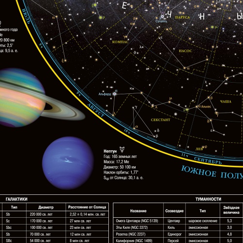 Карта настенная на рейках. Звездное небо/Планеты. 101х69 см. ЛАМ ГЕОДОМ фото 3