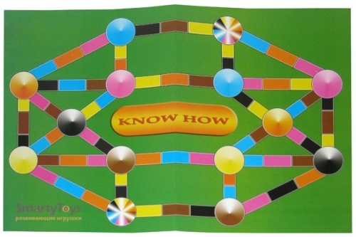 Know How. Наст. игра "Игра для знатоков" (Ноу хау) арт.8010 /10 фото 4