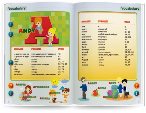 Интерактивное пособие ЗНАТОК ZP40034 Курс английского языка для маленьких детей ч.1 + словарь фото 5